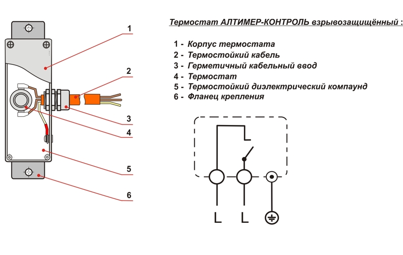Взрывозащищённый щитовой термостат АЛТИМЕР-КОНТРОЛЬ-Exm выносной ТС-Ex Exd, Exm схема подключения