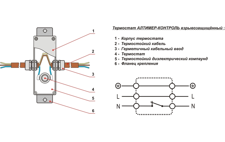 Взрывозащищённый щитовой термостат АЛТИМЕР-КОНТРОЛЬ-Exm ТС-Ex Exd, Exm схема подключения